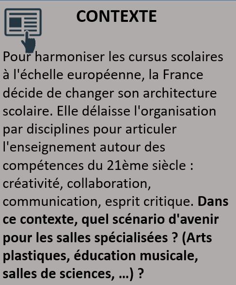 carte contexte "compétences du XXIème siècle" du jeu Prospect'Us