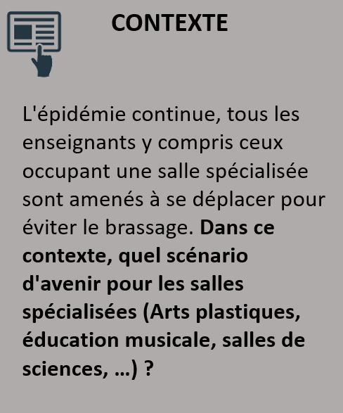 carte contexte "épidémie" du jeu Prospect'Space