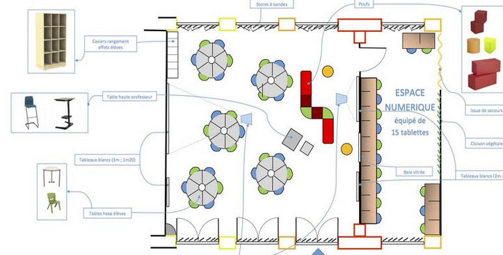 plan d'une salle lab