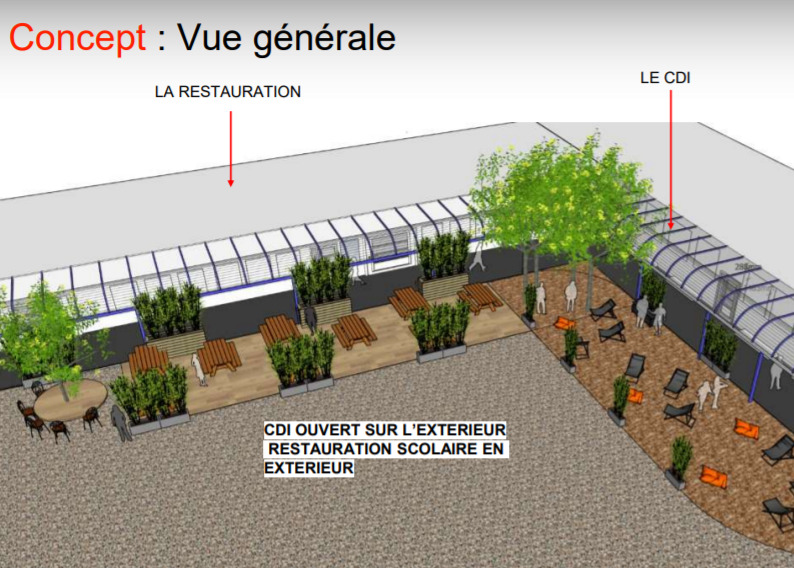 plan du concept de réaménagement extérieur vue générale